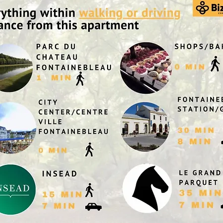 Appartement Le Jardin Des Hautes Presles Le Carrousel